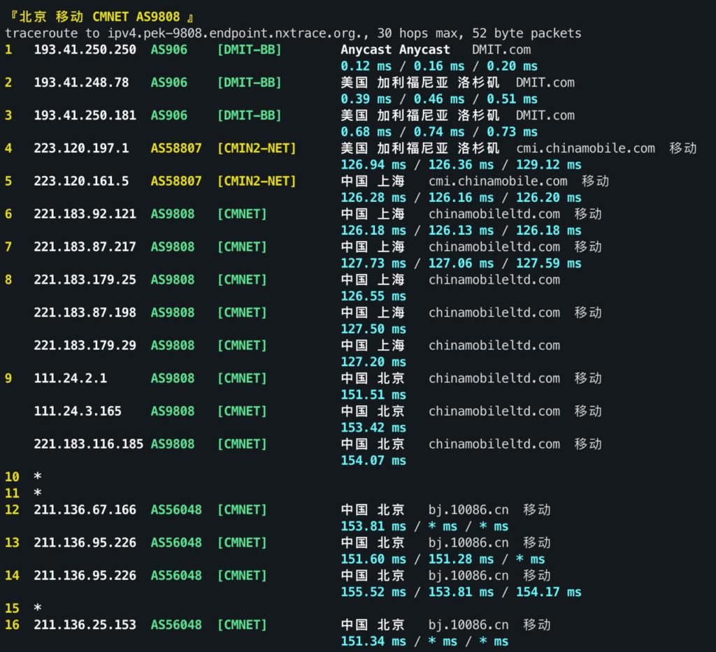 DMIT 洛杉矶LAX.EB.INTRO限量款套餐,年付$29.9/1核/1G内存/10G硬盘/400G月流量/500Mbps带宽/CMIN2(AS58807)+CUG Premium(AS9929),附测评 DMIT 洛杉矶LAX.EB.INTRO限量款套餐,年付$29.9/1核/1G内存/10G硬盘/400G月流量/500Mbps带宽/CMIN2(AS58807)+CUG Premium(AS9929),附测评