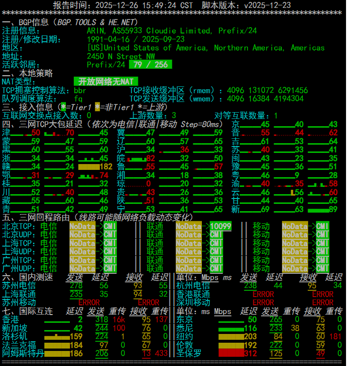 VMISS 香港 BGP VPS CN.HK.BGP深度测评
