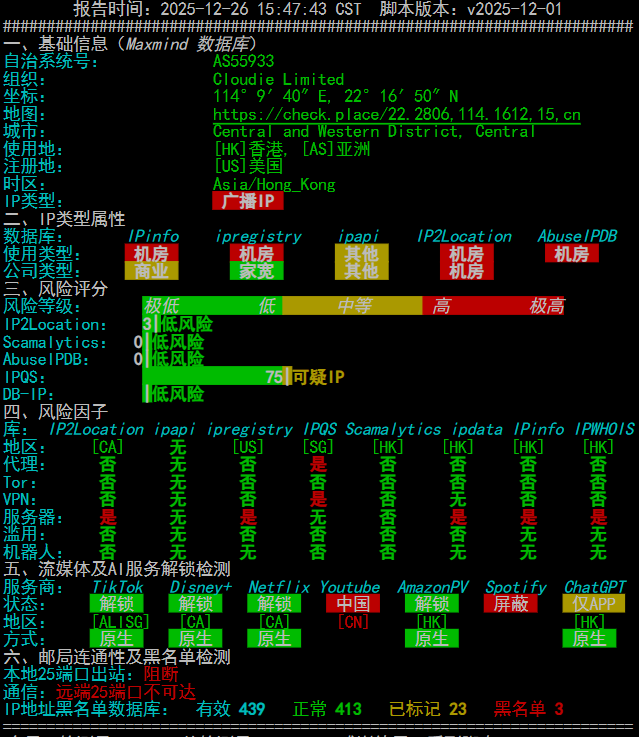VMISS 香港 BGP VPS CN.HK.BGP深度测评