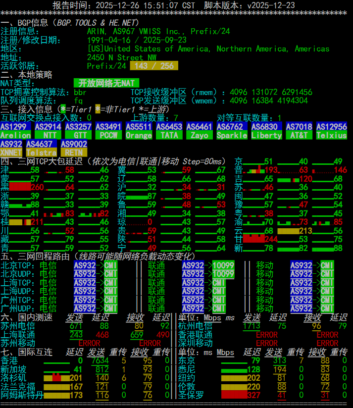 VMISS 香港 BGP DC2 VPS CN.HK.BGP.DC2深度测评