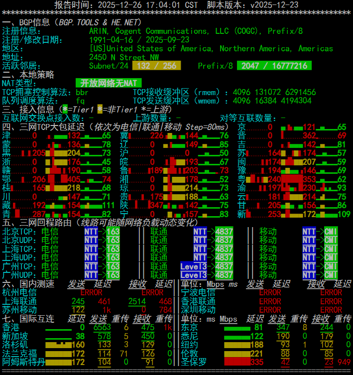 VMISS 香港国际线路 VPS CN.HK.INTL深度测评 VMISS 香港国际线路 VPS CN.HK.INTL深度测评