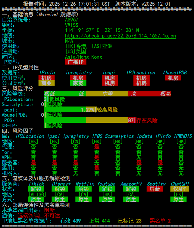 VMISS 香港国际线路 VPS CN.HK.INTL深度测评 VMISS 香港国际线路 VPS CN.HK.INTL深度测评