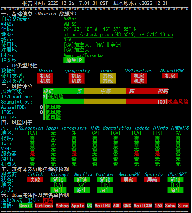 VMISS 香港国际线路 VPS CN.HK.INTL深度测评 VMISS 香港国际线路 VPS CN.HK.INTL深度测评