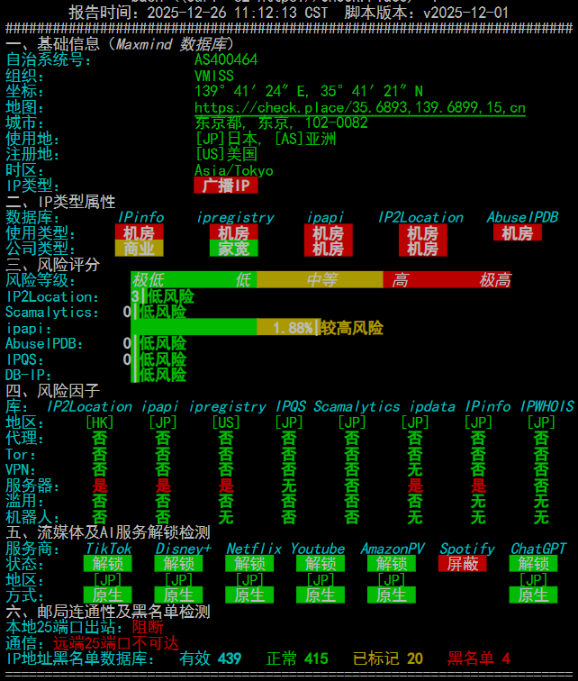 VMISS 日本东京 IIJ VPS JP.TKY.IIJ深度测评