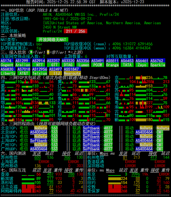 VMISS 日本东京 BGP VPS JP.TKY.BGP深度测评
