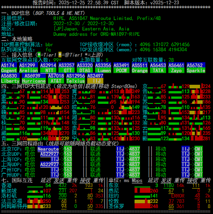 VMISS 日本东京 BGP VPS JP.TKY.BGP深度测评