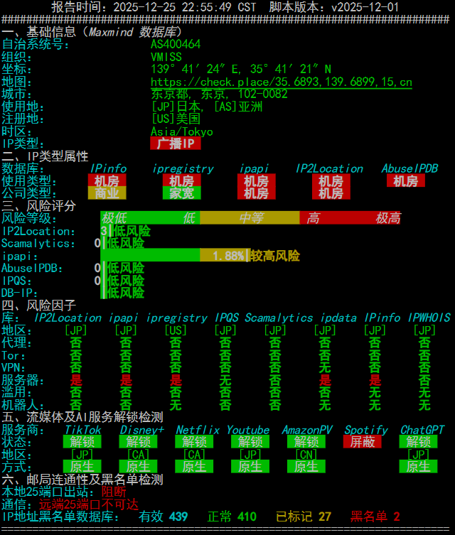VMISS 日本东京 BGP VPS JP.TKY.BGP深度测评