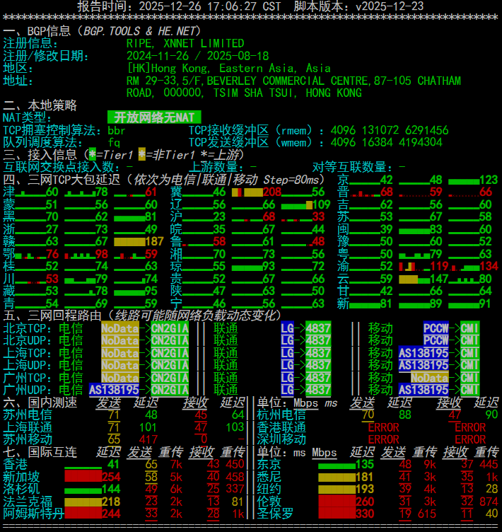 VMISS 韩国首尔 TRI VPS KR.SEL.TRI深度测评