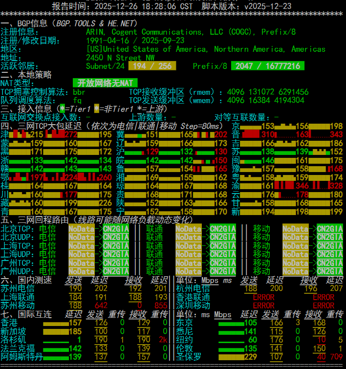 VMISS 美国洛杉矶 CN2 VPS US.LA.CN2深度测评
