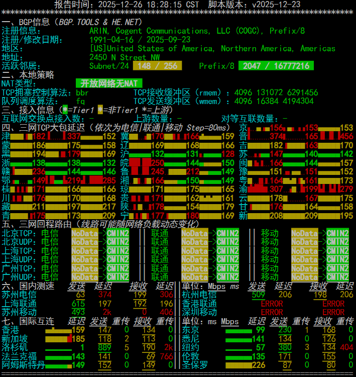 VMISS 美国洛杉矶 CMIN2 VPS US.LA.CMIN2深度测评