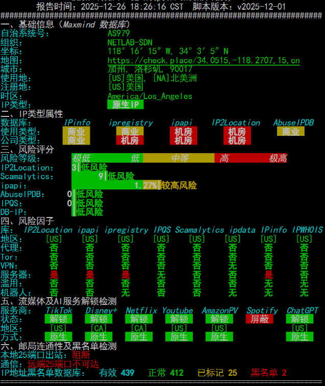 VMISS 美国洛杉矶 CMIN2 VPS US.LA.CMIN2深度测评