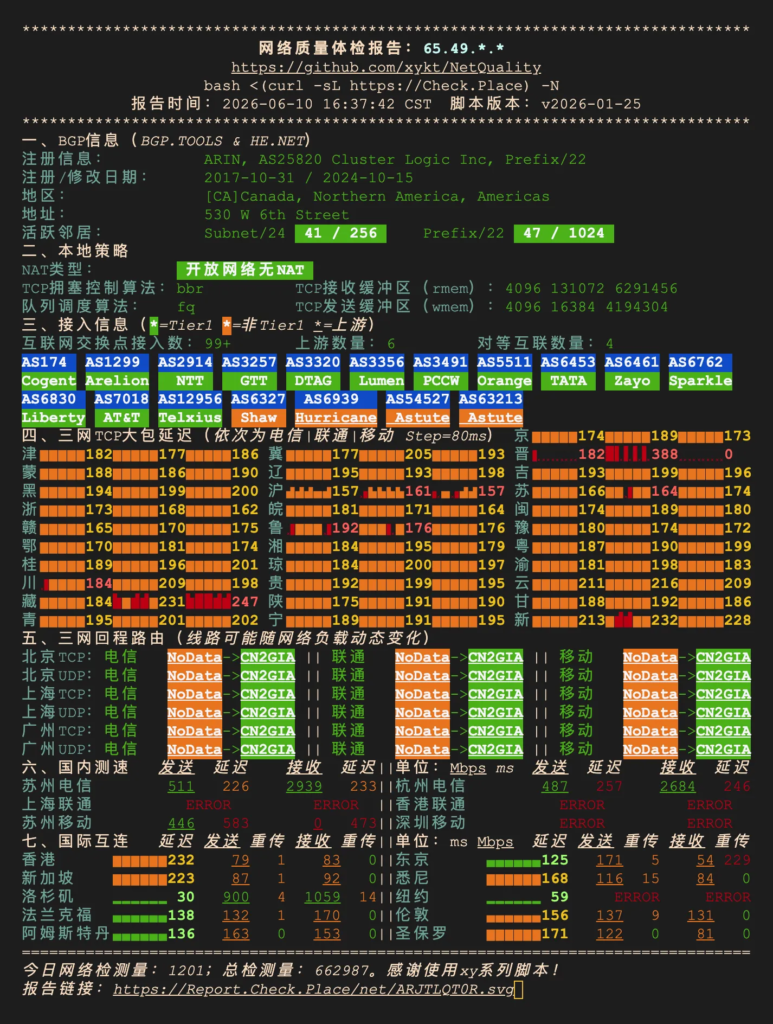 搬瓦工温哥华 (CABC_6) 2026 深度测评:顶级 AMD 硬件加持下,披着加拿大外衣的美西 CN2 GIA 终极水桶机-HOSTZG