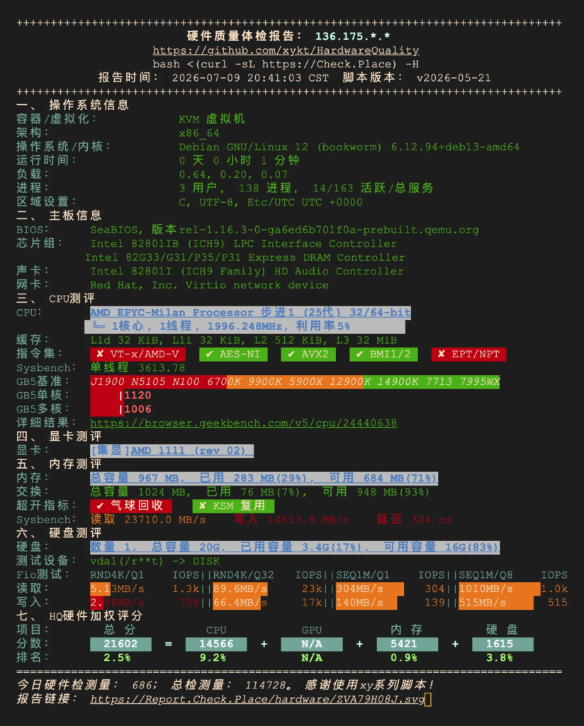 独立建站与出海首选?DMIT 洛杉矶 LAX.AS3.T1.WEE 便宜VPS深度测评:硬件/IP纯净度/三网回程全追踪-HOSTZG